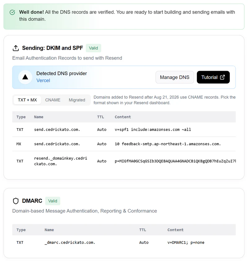dns.email results for cedrickato.com: all records verified. Sending (DKIM and SPF) is Valid, with TXT and MX on send; DMARC is Valid at p=none.