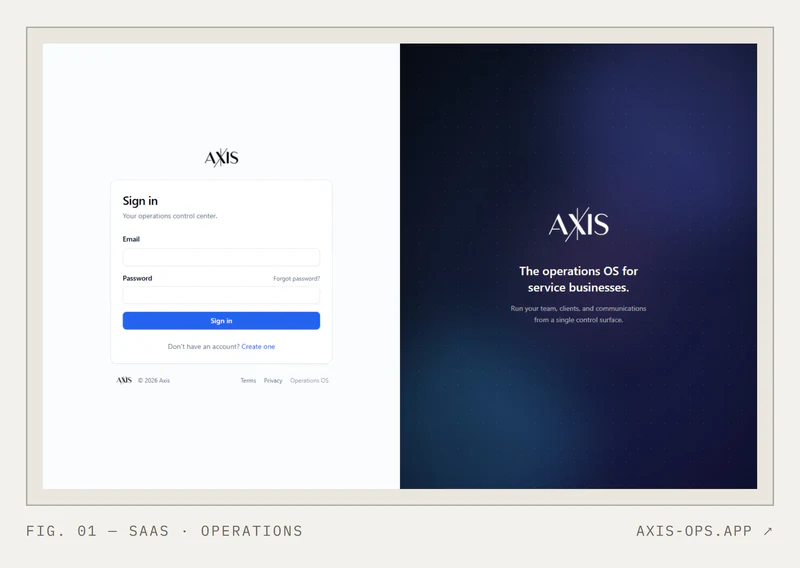 A project card on cedrickato.com: a framed screenshot of the Axis sign-in page above the card's caption line and its axis-ops.app link.